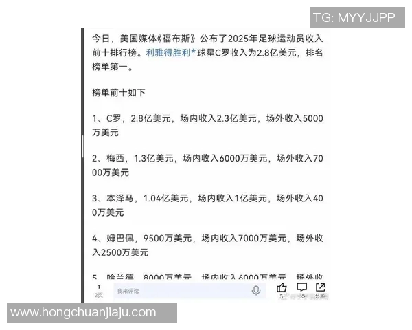 全球足球明星财富排行榜揭晓谁是收入最高的球员及其背后的商业帝国